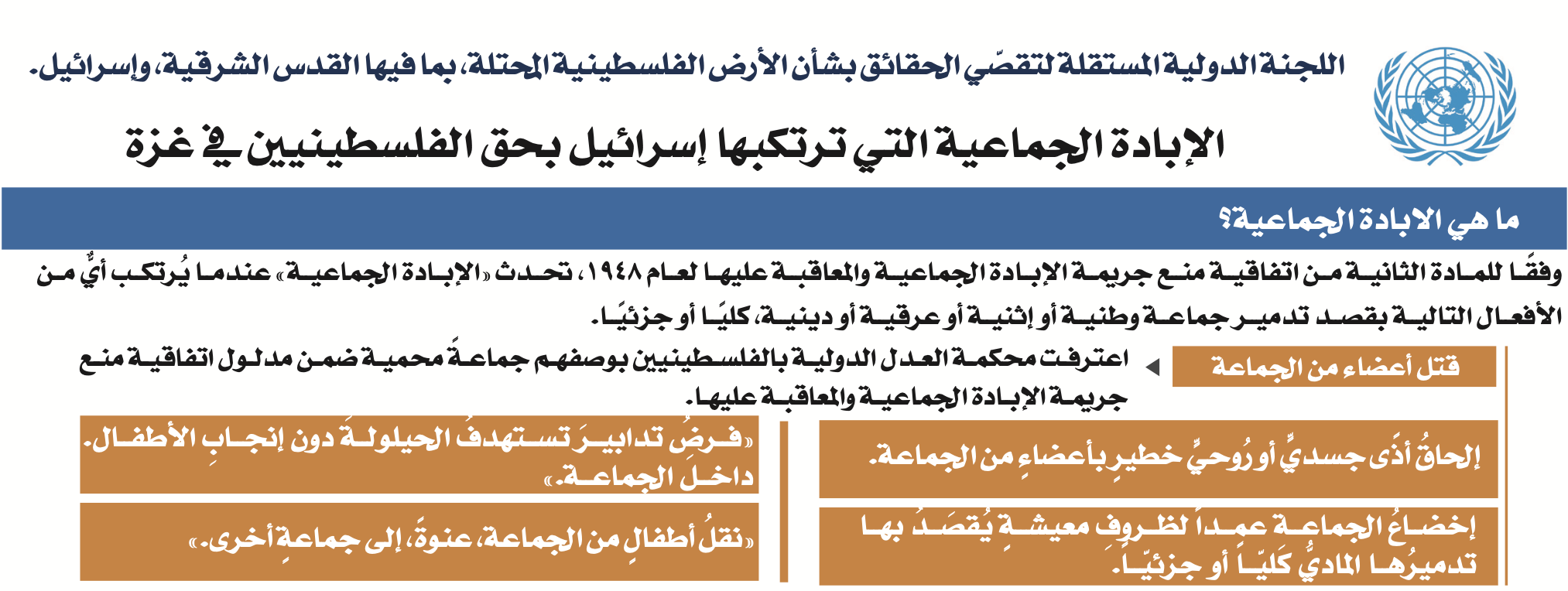 ترجمة حرفية باللغة العربية لخلاصة التقرير الخاص بالإبادة الجماعية التي ترتكبها إسرائيل بحق الفلسطينيين في غزة والتي أصدرتها اللجنة الدولية المستقلة لتقصّي الحقائق